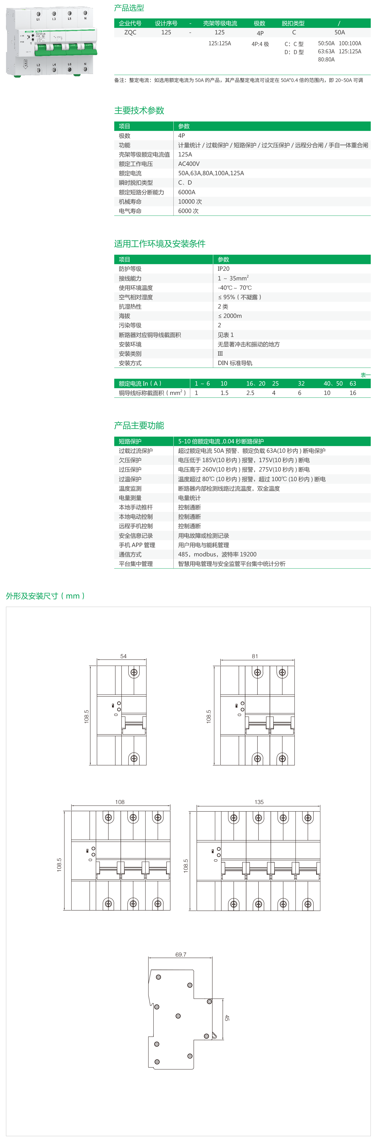 ZQC125-125 4P系列物联网小型断路器-2.png